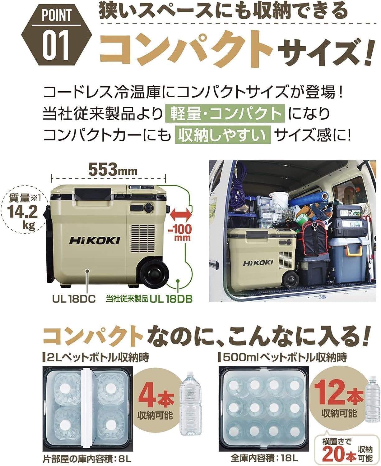 Amazon | 【セット買い】 HiKOKI(ハイコーキ) 14.4V/18V充電式冷温庫